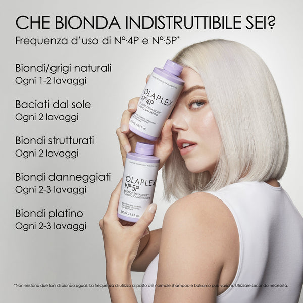 Nº.5P BLONDE ENHANCER™ TONING CONDITIONER