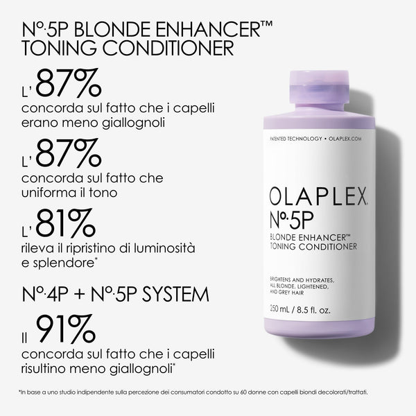 Nº.5P BLONDE ENHANCER™ TONING CONDITIONER