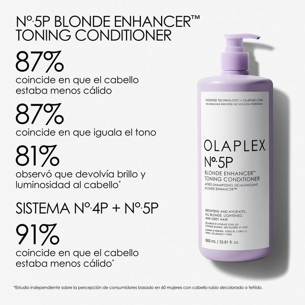 Nº.5P BLONDE ENHANCER™ TONING CONDITIONER LITRE