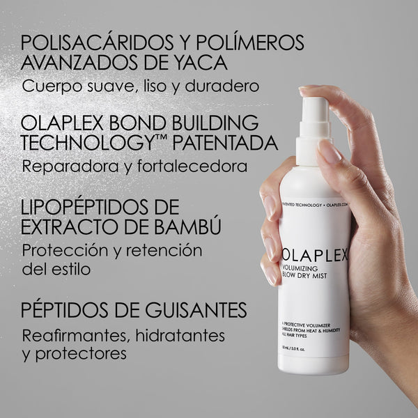 COMPLETE OLAPLEX STYLING KIT